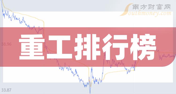 重工排名前十的上市公司有哪些_2023年11月22日市盈率排行榜