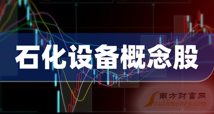 >财报观察：石化设备概念股毛利率排行榜（2023第三季度）