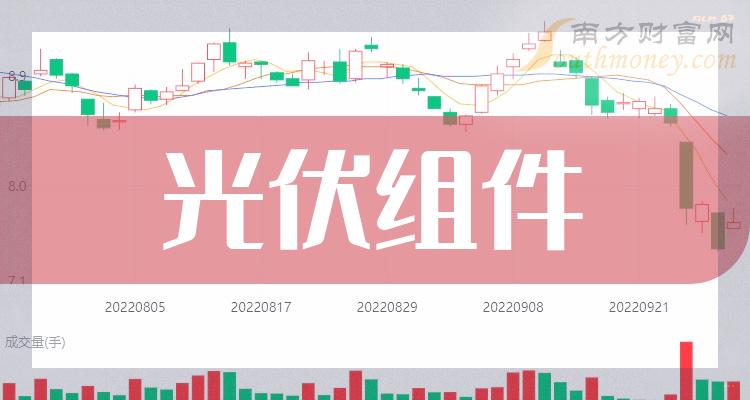 光伏组件概念股龙头股票一览（2023/11/22）