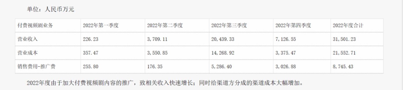 “日入千万”的短剧，突然集体出海？