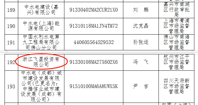 百亿元私募“跑路”，董事长曾在平安高盛工作