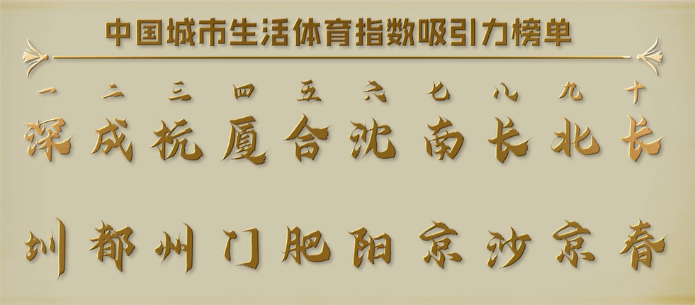 “探索产业新模式，激活城市新动能”——2023“中国城市生活体育指数榜单”正式发布