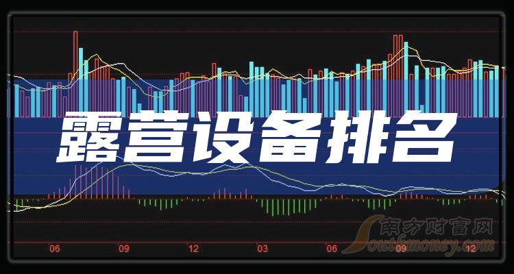 露营设备概念上市公司毛利润排名|第三季度