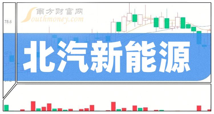 北汽新能源相关公司哪家比较好_三季度营收增幅前10排名