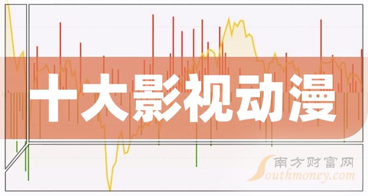 >影视动漫公司营收十大排行榜,你更看好谁呢?(2023年第三季度)