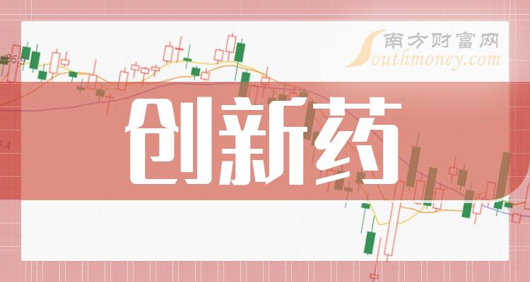 >创新药龙头股一览，2023年创新药股票概念有那些？（11月23日）