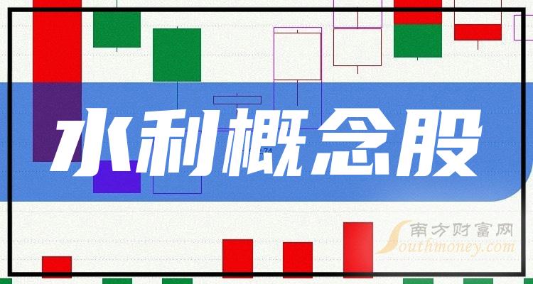 收藏!水利类概念股都有哪些(11/22)