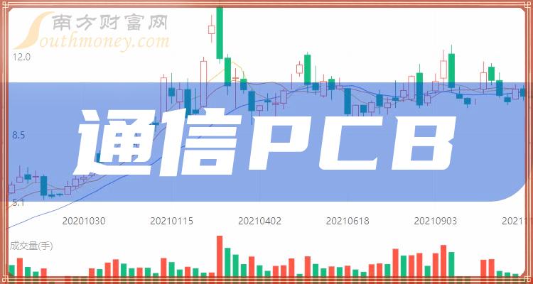 通信PCB上市公司排行榜：2023年11月22日成交额前10名单