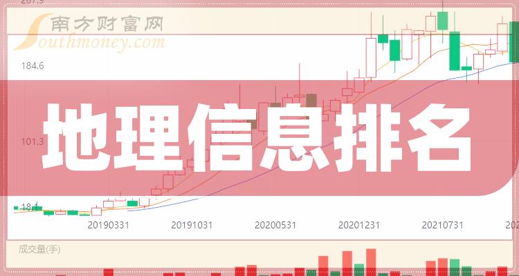 >地理信息十大企业排行榜（2023年11月22日股票成交量排名）