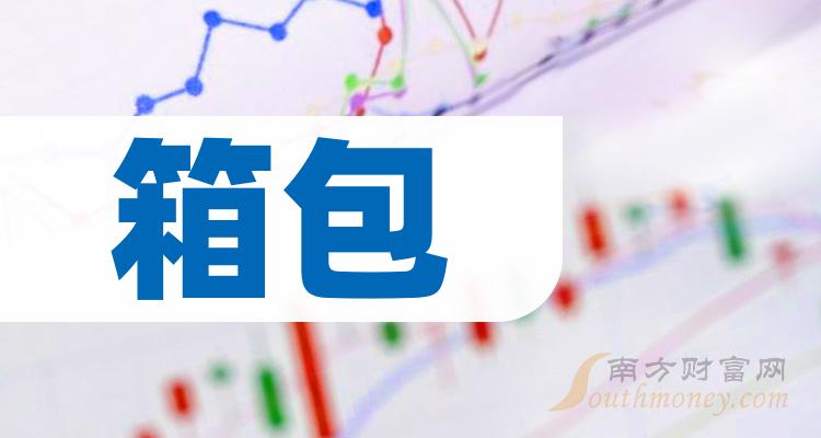 箱包上市公司龙头名单是哪些？（2023/11/23）