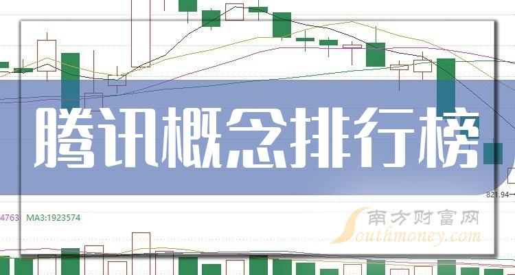 >腾讯概念10大企业排行榜_市值排名前十查询（2023年11月22日）