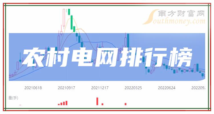 农村电网企业前十名|2023年第三季度每股收益排行榜前10