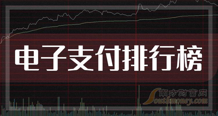 电子支付相关公司十强是哪几家_第三季度净利率排行榜