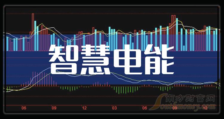 >智慧电能概念股有哪些？2023年智慧电能概念股一览