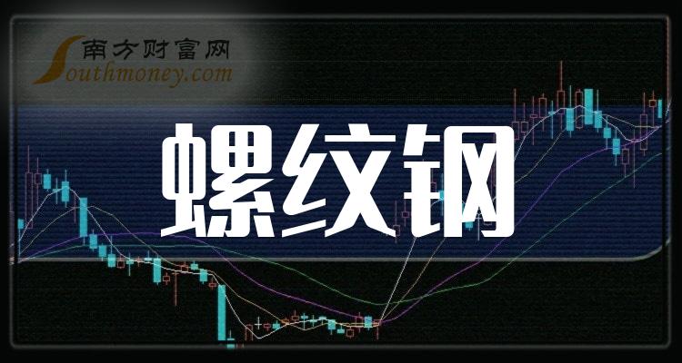 螺纹钢概念股龙头股有哪些（2023/11/23）