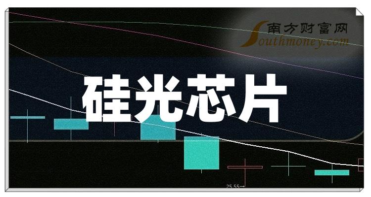 >硅光芯片龙头股有哪些，硅光芯片概念股名单（2023/11/23）