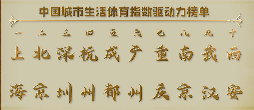 “探索产业新模式，激活城市新动能”——2023“中国城市生活体育指数榜单”正式发布