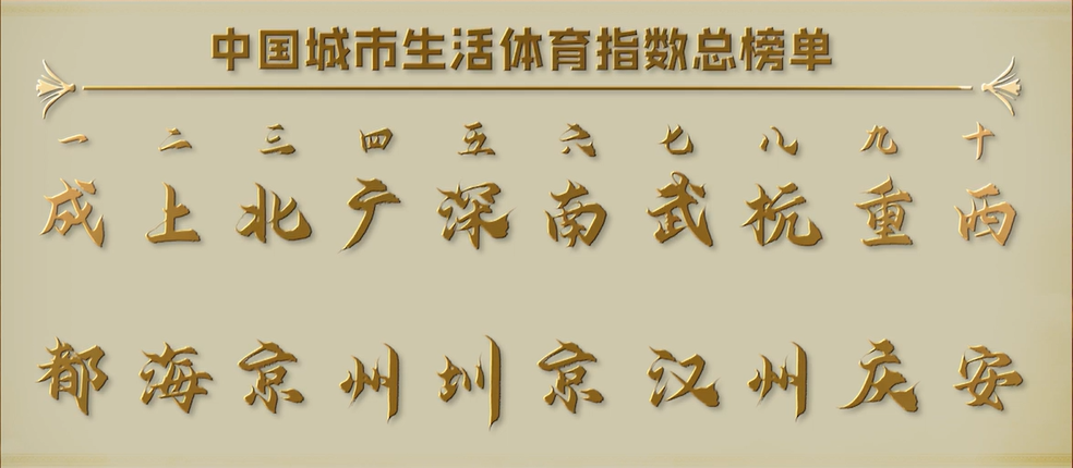 “探索产业新模式，激活城市新动能”——2023“中国城市生活体育指数榜单”正式发布