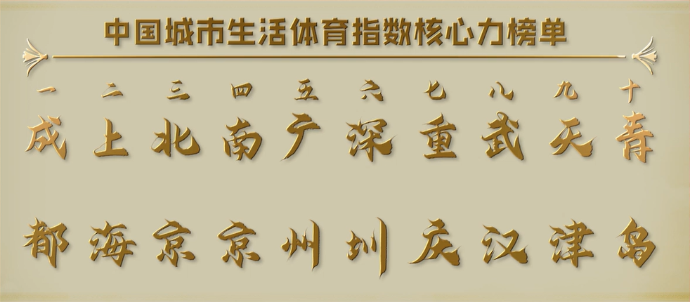 “探索产业新模式，激活城市新动能”——2023“中国城市生活体育指数榜单”正式发布