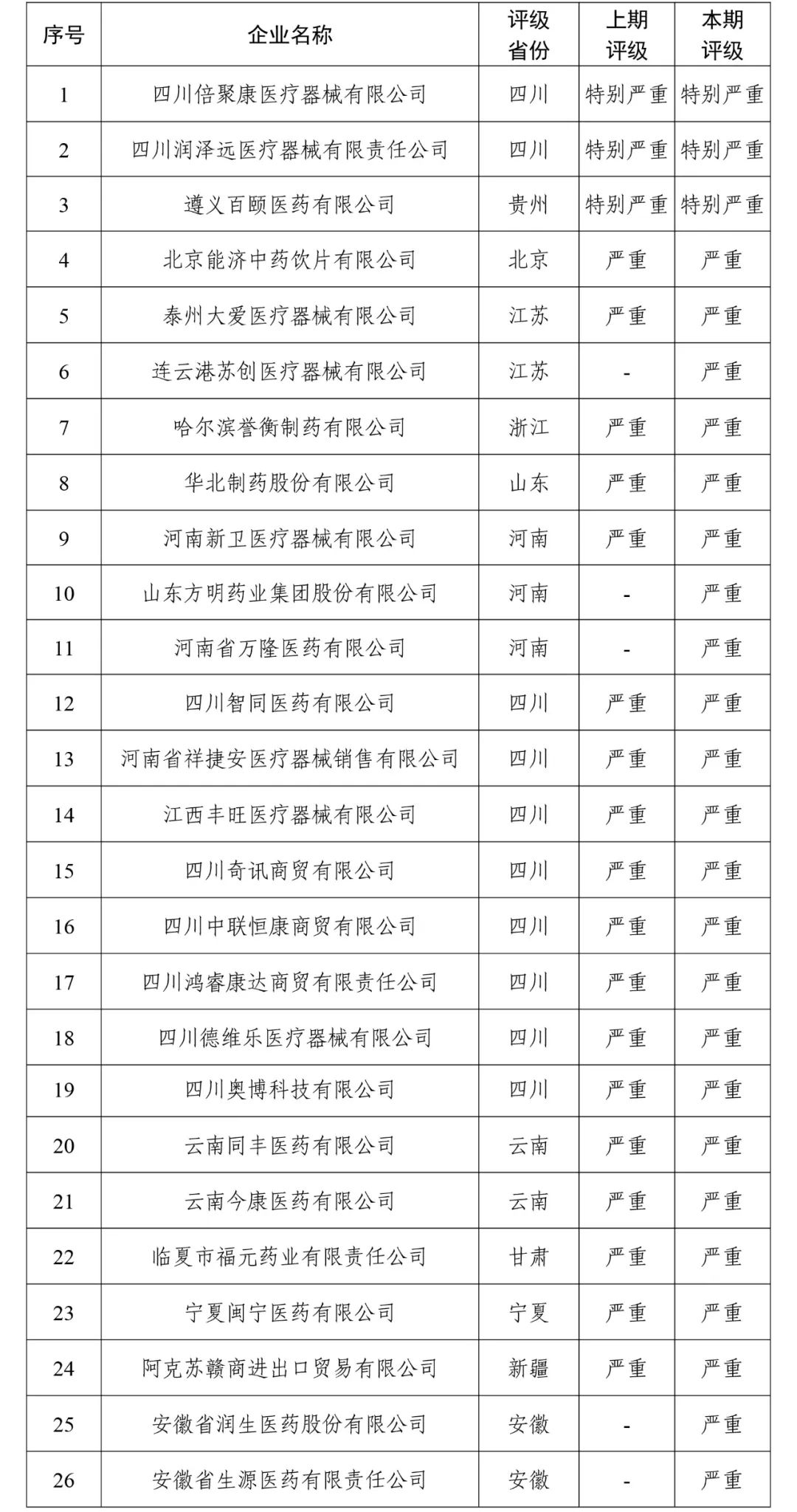 台湾地区最大金融诈骗案曝光！李登辉家族被骗，苏有朋也中招