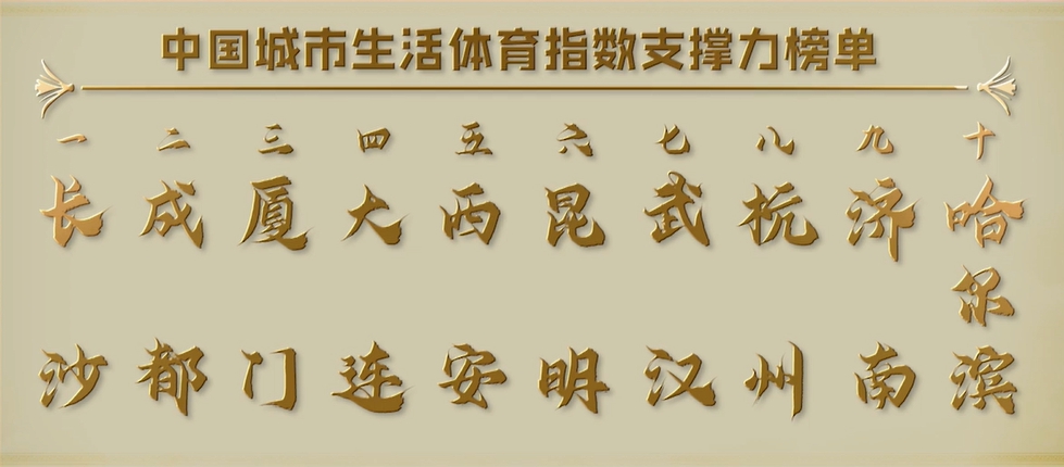 “探索产业新模式，激活城市新动能”——2023“中国城市生活体育指数榜单”正式发布