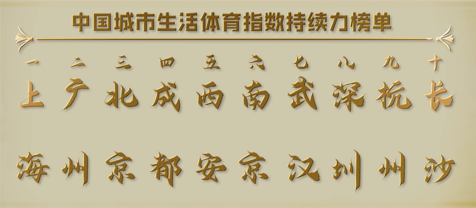 “探索产业新模式，激活城市新动能”——2023“中国城市生活体育指数榜单”正式发布