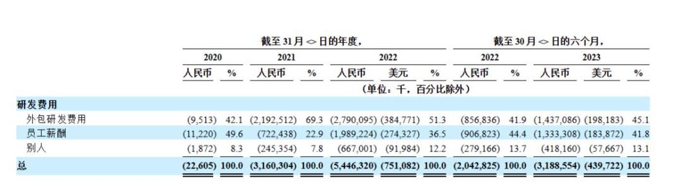 搬起特斯拉，极氪砸了自己脚