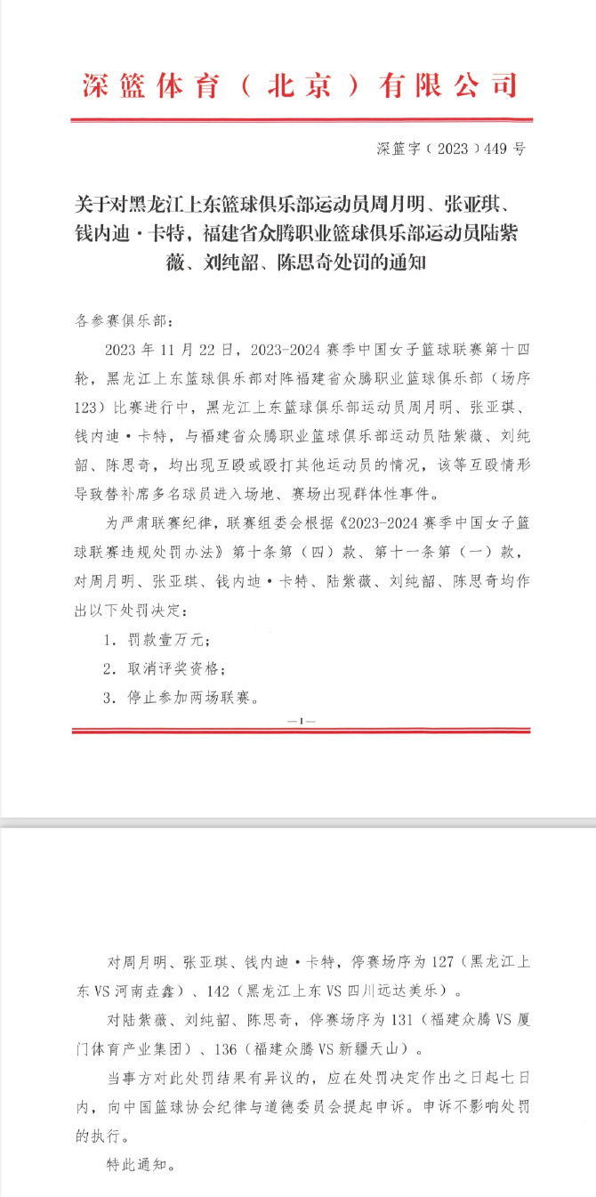 22人被停赛+罚款！中国篮协开罕见罚单