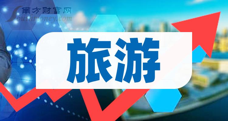 >旅游概念龙头股有哪些？旅游股票今日股价查询（2023/11/24）