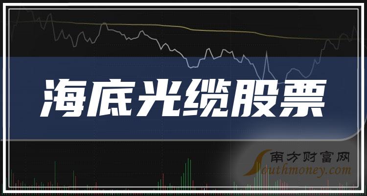 海底光缆哪个公司好（2023年第三季度股票净利率排行榜）