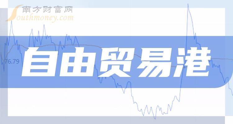 自由贸易港上市公司十强(11月23日市值企业排行榜)