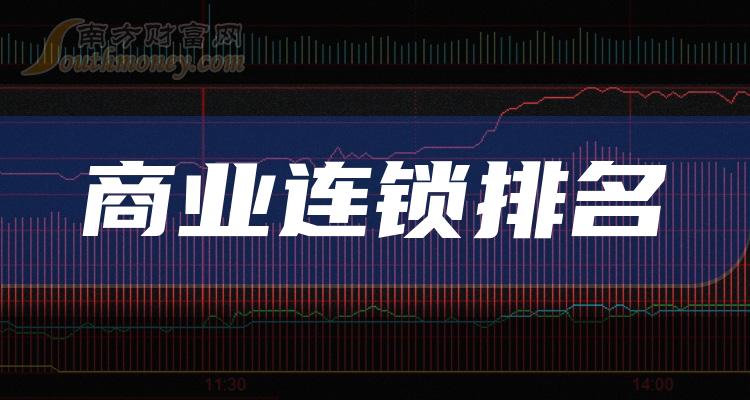 商业连锁相关企业排名前十的有哪些（2023年第三季度营收增幅榜）