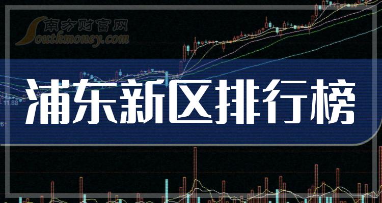 三季度浦东新区公司营收排行榜|浦东新区排行榜