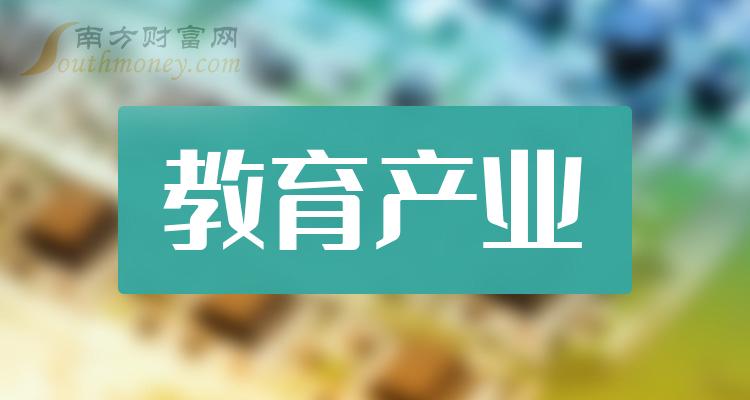 教育产业相关公司十强是哪几家_11月23日市盈率排行榜