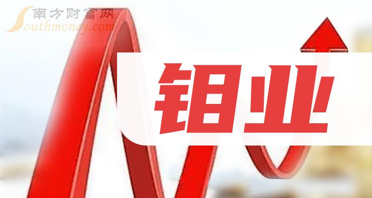 钼业排名前十的上市公司有哪些_11月24日市盈率排行榜