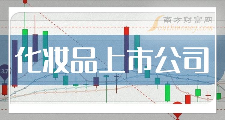 >十大化妆品企业：上市公司市盈率排行榜一览（2023年11月24日）