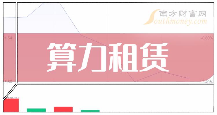 >算力租赁上市公司龙头股票概念一览（2023/11/24）