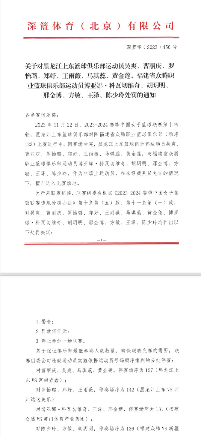 22人被停赛+罚款！中国篮协开罕见罚单