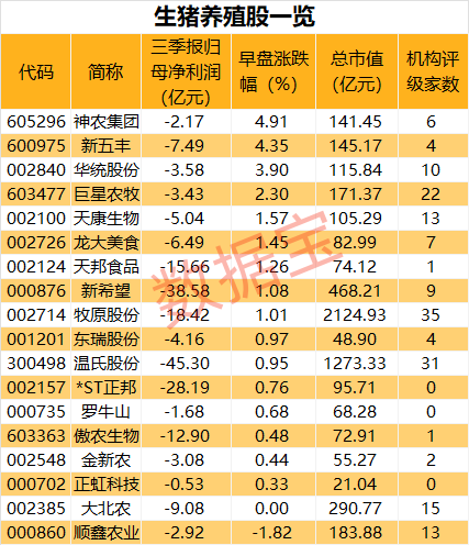 疯狂！8个交易日涨4倍，HBM概念股连续30cm涨停，游资合力爆炒