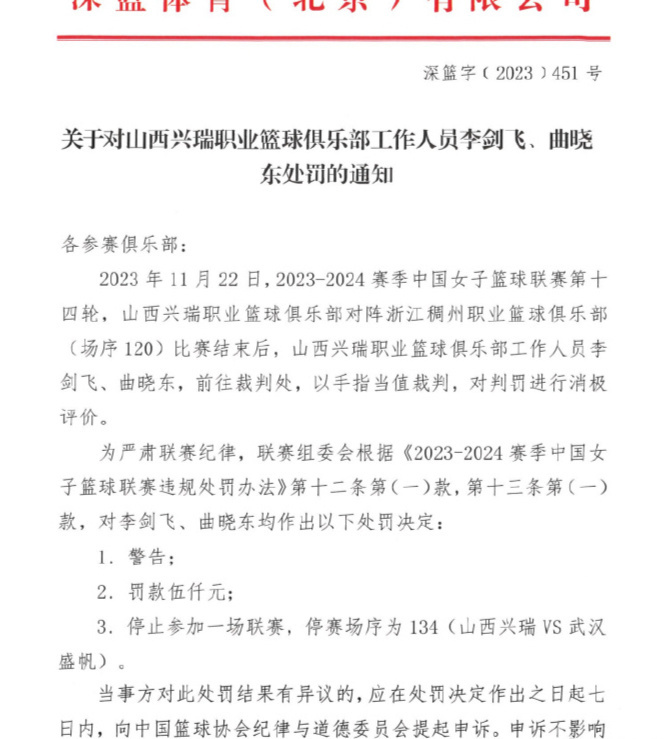 >22人被停赛+罚款！中国篮协开罕见罚单