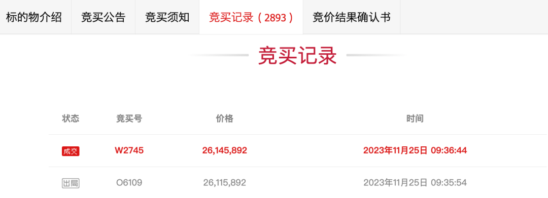 100元起拍的“18611999999”，2893次出价，以2614万元成交！评论区炸了…