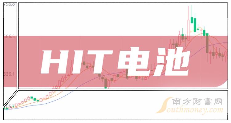 HIT电池龙头股票有哪些？HIT电池排名前十名一览表（2023/11/24）