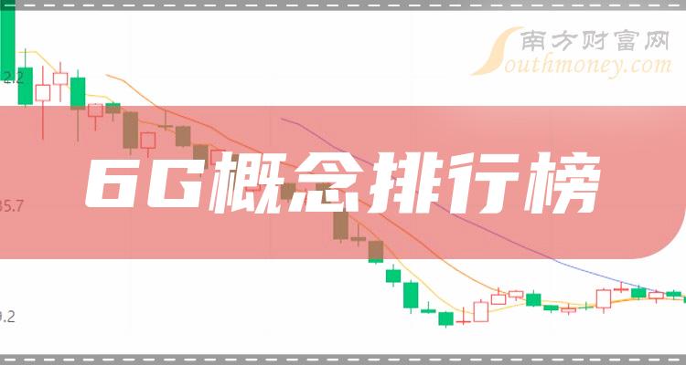 >2023年11月24日6G概念公司市值排行榜|6G概念排行榜