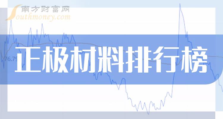 >正极材料10大企业排行榜_营收排名前十查询（三季度）