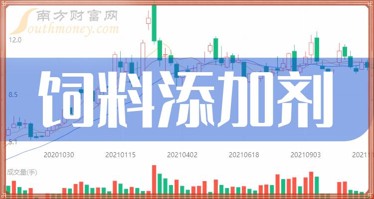 >饲料添加剂概念股龙头股一览表（2023/11/25）