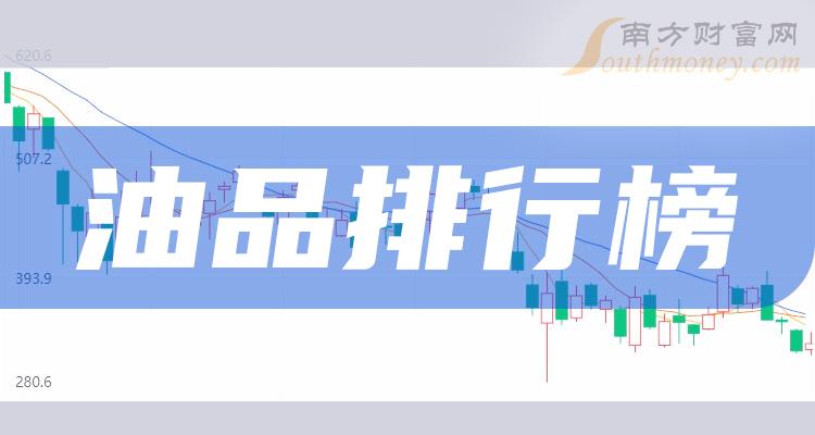 >2023第三季度油品概念股毛利率排行榜：宏川智慧59.53%