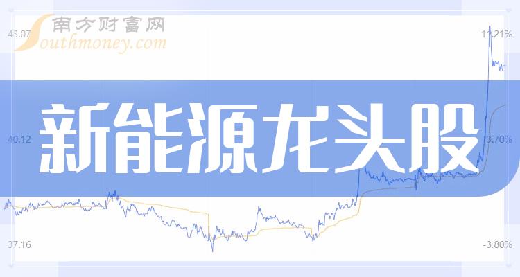 A股:新能源五只优质龙头股(值得收藏)