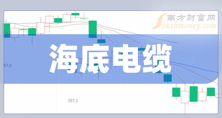 2023年11月24日海底电缆相关公司成交量排行榜|海底电缆排行榜