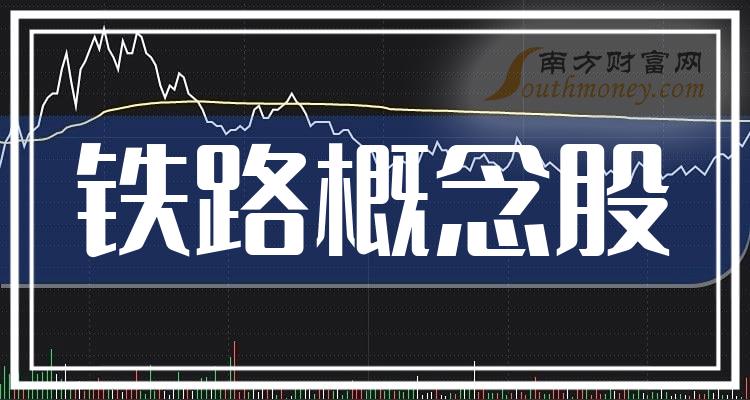 >建议收藏！A股铁路概念股整理!（11/24）