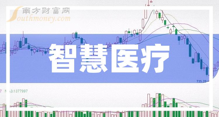 >收藏备用!智慧医疗概念股大盘点!（11/24）